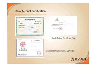 Bank Account Certification
Credit Organization Code Certificate
Credit Rating Certificate (3A)
 