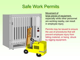 Safe Work Permits
Movement of
large pieces of equipment,
especially while other personnel
are working nearby, can result
in employee injury.
Permits may be issued to ensure
the use of procedures that will
prevent employee injury from
falling material, or being struck
by rigging equipment.
 