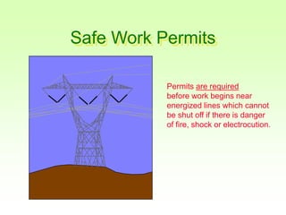 Safe Work Permits
Permits are required
before work begins near
energized lines which cannot
be shut off if there is danger
of fire, shock or electrocution.
 