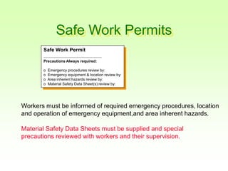 Safe Work Permits
Safe Work Permit
----------------------------------------------------------------------
Precautions Always required:
o Emergency procedures review by:
o Emergency equipment & location review by:
o Area inherent hazards review by:
o Material Safety Data Sheet(s) review by:
Workers must be informed of required emergency procedures, location
and operation of emergency equipment,and area inherent hazards.
Material Safety Data Sheets must be supplied and special
precautions reviewed with workers and their supervision.
 