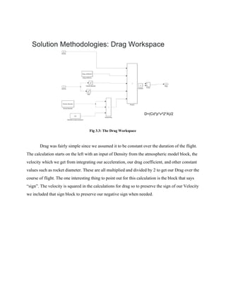 Fig 3.3: The Drag Workspace
Drag was fairly simple since we assumed it to be constant over the duration of the flight.
The calculation starts on the left with an input of Density from the atmospheric model block, the
velocity which we get from integrating our acceleration, our drag coefficient, and other constant
values such as rocket diameter. These are all multiplied and divided by 2 to get our Drag over the
course of flight. The one interesting thing to point out for this calculation is the block that says
“sign”. The velocity is squared in the calculations for drag so to preserve the sign of our Velocity
we included that sign block to preserve our negative sign when needed.
 