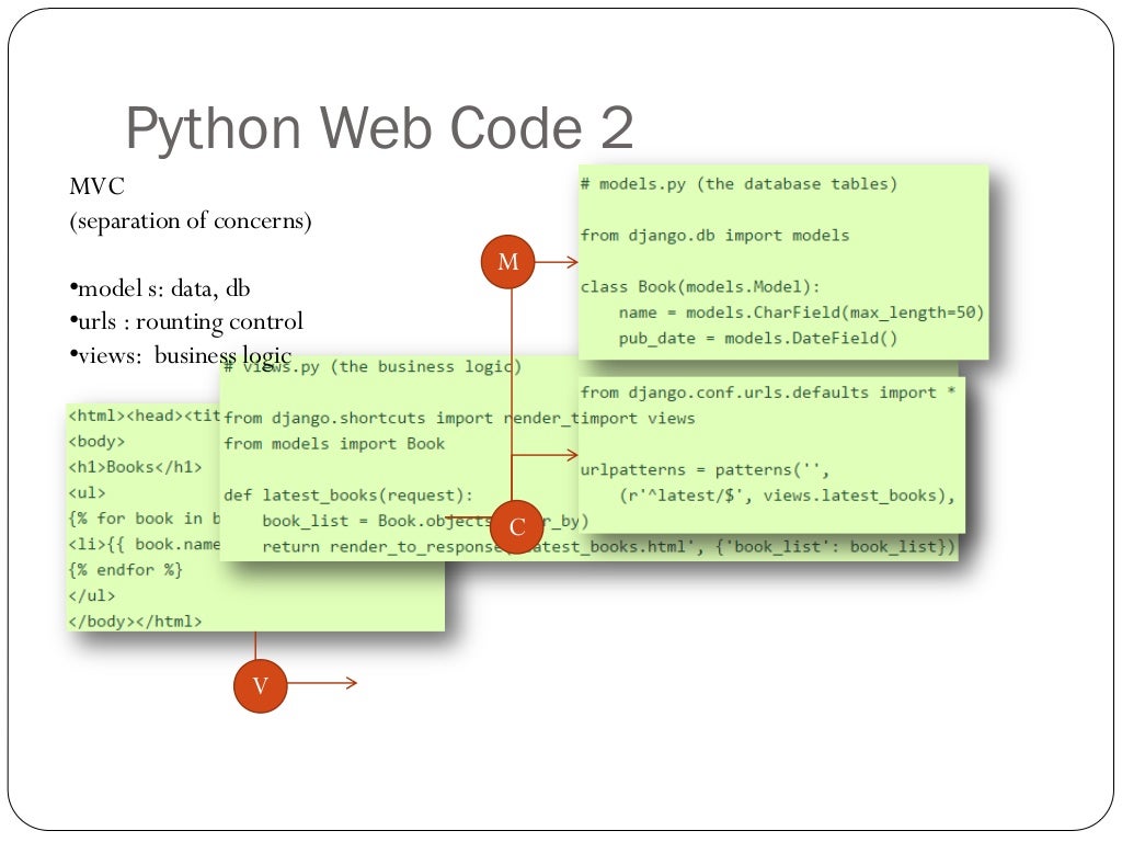 django_introduction20141030
