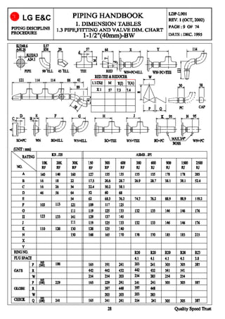 Piping Handbook.pdf 419471094-PIPING-HANDBOOK-pdf.pdf