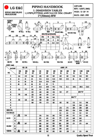 Piping Handbook.pdf 419471094-PIPING-HANDBOOK-pdf.pdf