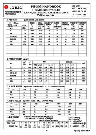 Piping Handbook.pdf 419471094-PIPING-HANDBOOK-pdf.pdf