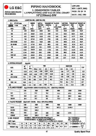 Piping Handbook.pdf 419471094-PIPING-HANDBOOK-pdf.pdf