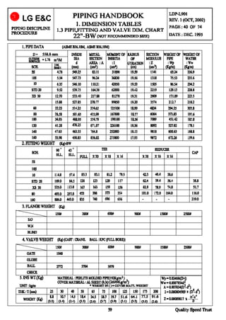 Piping Handbook.pdf 419471094-PIPING-HANDBOOK-pdf.pdf