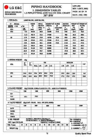 Piping Handbook.pdf 419471094-PIPING-HANDBOOK-pdf.pdf