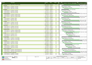 Bas Point Schedule MEP Works Planning Baseline Schedule 419482120-MEP-Schedule.pdf