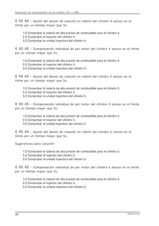 Descripción de funcionamiento de los módulos PLD y ADM
Global Training.34
0 93 44 - Ajuste del desvío de rotación en ralentí del cilindro 4 estuvo en el
límite por un tiempo mayor que 5s.
1.0 Comprobar la tubería de alta presión de combustible para el cilindro 4.
2.0 Comprobar el inyector del cilindro 4.
3.0 Comprobar la unidad inyectora del cilindro 4.
0 93 45 - Compensación individual de par motor del cilindro 4 estuvo en el límite
por un tiempo mayor que 5s.
1.0 Comprobar la tubería de alta presión de combustible para el cilindro 4.
2.0 Comprobar el inyector del cilindro 4.
3.0 Comprobar la unidad inyectora del cilindro 4.
0 94 44 - Ajuste del desvío de rotación en ralentí del cilindro 5 estuvo en el
límite por un tiempo mayor que 5s.
1.0 Comprobar la tubería de alta presión de combustible para el cilindro 5.
2.0 Comprobar el inyector del cilindro 5.
3.0 Comprobar la unidad inyectora del cilindro 5.
0 94 45 - Compensación individual de par motor del cilindro 5 estuvo en el límite
por un tiempo mayor que 5s.
1.0 Comprobar la tubería de alta presión de combustible para el cilindro 5.
2.0 Comprobar el inyector del cilindro 5.
3.0 Comprobar la unidad inyectora del cilindro 5.
0 95 44 - Ajuste del desvío de rotación en ralentí del cilindro 6 estuvo en el
límite por un tiempo mayor que 5s.
Sugerencias para solución
1.0 Comprobar la tubería de alta presión de combustible para el cilindro 6.
2.0 Comprobar el inyector del cilindro 6.
3.0 Comprobar la unidad inyectora del cilindro 6.
0 95 45 - Compensación individual de par motor del cilindro 6 estuvo en el límite
por un tiempo mayor que 5s.
1.0 Comprobar la tubería de alta presión de combustible para el cilindro 6.
2.0 Comprobar el inyector del cilindro 6.
3.0 Comprobar la unidad inyectora del cilindro 6.
 