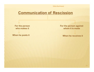 Communication of Rescission
For the person
who makes it
For the person against
whom it is made
When he posts it When he receives it
Nitika Bachhawat
When he posts it When he receives it
12
 