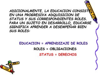 ADICIONALMENTE, LA EDUCACION CONSISTE
EN UNA PROGRESIVA ADQUISICION DE
STATUS Y SUS CORRESPONDIENTES ROLES.
PARA UN SUJETO EN DESARROLLO, EDUCARSE
SIGNIFICA APRENDER A DESEMPEÑAR BIEN
SUS ROLES:
EDUCACION = APRENDIZAJE DE ROLES
ROLES = OBLIGACIONES
STATUS = DERECHOS
 