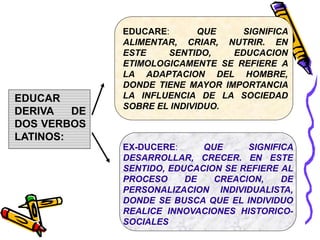 EDUCAR
DERIVA DE
DOS VERBOS
LATINOS:
EDUCARE: QUE SIGNIFICA
ALIMENTAR, CRIAR, NUTRIR. EN
ESTE SENTIDO, EDUCACION
ETIMOLOGICAMENTE SE REFIERE A
LA ADAPTACION DEL HOMBRE,
DONDE TIENE MAYOR IMPORTANCIA
LA INFLUENCIA DE LA SOCIEDAD
SOBRE EL INDIVIDUO.
EX-DUCERE: QUE SIGNIFICA
DESARROLLAR, CRECER. EN ESTE
SENTIDO, EDUCACION SE REFIERE AL
PROCESO DE CREACION, DE
PERSONALIZACION INDIVIDUALISTA,
DONDE SE BUSCA QUE EL INDIVIDUO
REALICE INNOVACIONES HISTORICO-
SOCIALES
 
