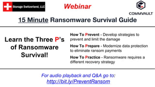 15 Minute Ransomware Survival Guide
Webinar
How To Prevent - Develop strategies to
prevent and limit the damage
How To Prepare - Modernize data protection
to eliminate ransom payments
How To Practice - Ransomware requires a
different recovery strategy
Learn the Three P’s
of Ransomware
Survival!
For audio playback and Q&A go to:
http://bit.ly/PreventRansom
 