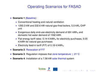 Operating Scenarios for FASAD
• Scenario 1 (Baseline):
• Conventional heating and natural ventilation
• 1293.3 kW and 232....