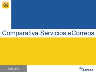 1
Junio 2013
Comparativa Servicios eCorreos
 