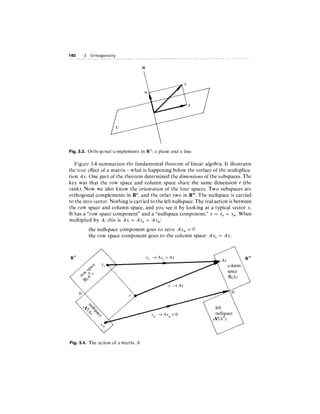 419907669-Linear-Algebra-by-Gilbert-Strang.pdf