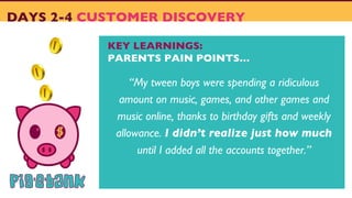 DAYS 2-4 CUSTOMER DISCOVERY
KEY LEARNINGS:
PARENTS PAIN POINTS…
“My tween boys were spending a ridiculous
amount on music, games, and other games and
music online, thanks to birthday gifts and weekly
allowance. I didn’t realize just how much
until I added all the accounts together.”
 