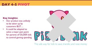 DAY 4-5 PIVOT
Key Insights:
• Our product was unlikely
to be taken up by
customers BUT…
• It could be adapted to
solve a major pain point
for parents of OLDER kids
to control gaming spending
 