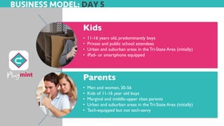 Kids
• 11-16 years old, predominantly boys
• Private and public school attendees
• Urban and suburban areas in the Tri-State Area (initially)
• iPad- or smartphone equipped
Parents
• Men and women, 30-56
• Kids of 11-16 year old boys
• Marginal and middle-upper class parents
• Urban and suburban areas in the Tri-State Area (initially)
• Tech-equipped but not tech-savvy
BUSINESS MODEL: DAY 5
 