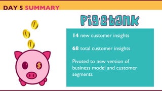 DAY 5 SUMMARY
14 new customer insights
68 total customer insights
Pivoted to new version of
business model and customer
segments
 