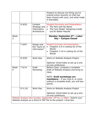 Prepare to discuss one thing you’ve
shared online recently (or that has
been shared with you), and what made
it shareable.
R 9/02 Content
Strategy and
Information
Architecture
Student Summary and Presentation:
• The Pain with No Name
• The Core Model: Designing Inside
out for Better Results
Week
3
Monday: September 6th – Labor
Day – Campus Closed
T 9/07 Design and
the “scent of
information”
Student Summary and Presentation:
• Chapters 3-6 in Letting Go of the
Words
• Chapters 7-10 in Letting Go of the
Words
R 9/09 Work Day Work on Website Analysis Project
Optional: Email Katie to set up a one-
on-one conference.
Week
4
T 9/14 Draft
Workshop
Before Class: compose a complete
draft of Website Analysis and bring to
class.
NOTE: Draft workshops are
mandatory – if you miss it, or come
without a complete draft, you will lose
points.
R 9 /16 Work Day Work on Website Analysis Project
Optional: Email Katie to set up a one-
on-one conference.
Website Analysis Due Sunday, September 19th by 11:59pm. Submit your
Website Analysis as a Word or PDF file to the project 1 drop box.
 