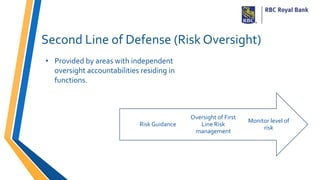 419_RBC_15-2.ppt