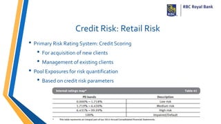 419_RBC_15-2.ppt