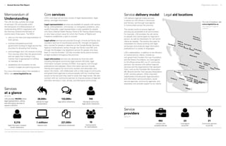 Organization overview	 54	 Annual Service Plan Report
Memorandum of
Understanding
The LSS Act also outlines the range
of services LSS will provide within
the framework of a Memorandum of
Understanding (MOU) negotiated with
the Attorney General and Minister of
Justice every three years. The MOU:
•	 sets out the roles and responsibilities of
both parties,
•	 outlines anticipated provincial
government funding for legal aid and the
priorities for allocating that funding,
•	 acknowledges that LSS receives funding
from sources other than the government
and can apply that funding in any
manner that is appropriate to fulfilling
its mandate, and
•	 establishes the foundation for the
society’s budget and planning process.
For more information about the mandate or
MOU, see www.legalaid.bc.ca.
Core services
LSS’s core legal aid services consist of legal representation, legal
advice, and legal information.
Legal representation services are available for people with serious
family, child protection, criminal law, or immigration problems, who
qualify financially. Legal representation is also available for people
who face a Mental Health Review Panel or BC Review Board hearing,
or who have a prison issue for which the Charter of Rights and
Freedoms establishes a right to counsel.
Legal advice services are provided through criminal and family duty
counsel in and out of courthouses across BC; through immigration
duty counsel for people in detention at the Canada Border Services
Agency’s enforcement centre; through the Family LawLINE; and
through the Brydges Line telephone service for people who have
been or may be arrested. LSS also provides family advice lawyers
at eight locations throughout the province.
Legal information services are delivered by front-line staff,
including Aboriginal community legal workers (ACLWs), legal
information outreach workers (LIOWs), local agents, and through
publications and websites. Other information services include
training and support for community workers and advocates who
assist LSS clients. LSS collaborates with a wide range of community
and government agencies to ensure people with low incomes have
access to the services they need to solve their legal issues. We also
contract with our community partners to improve access to legal aid
and other services in rural, remote, and Aboriginal communities.
Services
at a glance
2013/14
LSS provided 168,000+ direct
legal representation, advice,
and information services to
clients in 2013/14.
26,000+
referrals for legal
representation
133,000+
legal advice interactions
745
Aboriginal community
legal worker interactions
8,216
legal information outreach
worker interactions
1 million+
website visits
221,000+
publications distributed
10
training events
for intermediaries
For more information on these services, please see Appendix 1.
Service delivery model
LSS delivers legal aid intake services
in person at LSS offices in Vancouver
and Terrace, and through local agents
in communities across the province.
The society works to ensure legal aid
services are accessible to all communities.
For example, LSS provides the call centre
for people who cannot apply for legal aid in
person, as well as interpreters for call centre
clients as needed. The society also pays for
interpreters for clients working with legal
aid lawyers and produces legal information
publications in a variety of languages.
LSS’s stakeholders, in addition to the Ministry
of Justice and our clients, include our
non-government funders the Law Foundation
and the Notary Foundation; our local agents
(in 30 offices across BC); our 21 community
partners; the lawyers who deliver legal aid
services and the organizations that represent
them, such as the Canadian Bar Association
(BC Branch) and the Trial Lawyers Association
of BC; and the judiciary. Other important
stakeholders include public legal education
and information service providers, social
service agencies, community agencies, and
advocates who provide support to our clients.
For a list of locations, see
www.legalaid.bc.ca
(click Legal aid  Legal aid
locations)
Service
providers
2013/14
992
Lawyers who
accepted referrals
23
Local agents
across BC
21
Community partners
across BC
Legal aid locations
 