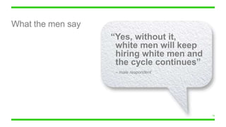 19
What the men say
“Yes, without it,
white men will keep
hiring white men and
the cycle continues”
– male respondent
 