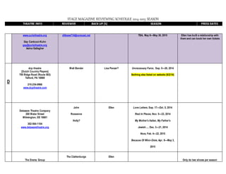 STAGE MAGAZINE REVIEWING SCHEDULE 2014-2015 SEASON
THEATRE INFO REVIEWER BACK UP [S] SEASON PRESS DATES
www.curiotheatre.org
Gay Carducci-Kuhn
gay@curiotheatre.org
Aetna Gallagher
dilksew714@comcast.net TBA, May 8—May 30, 2015 Ellen has built a relationship with
them and can book her own tickets
D
dcp theatre
[Dutch Country Players]
795 Ridge Road (Route 563)
Telford, PA 18969
215-234-0966
www.dcptheatre.com
Walt Bender Lisa Panzer? Unnecessary Farce, Sep. 5—20, 2014
Nothing else listed on website (8/2/14)
Delaware Theatre Company
200 Water Street
Wilmington, DE 19801
302-564-1104
www.delawaretheatre.org
John
Roseanne
Holly?
Ellen Love Letters, Sep. 17—Oct. 5, 2014
Rest In Pieces, Nov. 5—23, 2014
My Mother’s Italian, My Father’s
Jewish…, Dec. 3—21, 2014
Nora, Feb. 4—22, 2015
Because Of Winn-Dixie, Apr. 8—May 3,
2015
The Drama Group
The Clattenburgs Ellen
Only do two shows per season
 