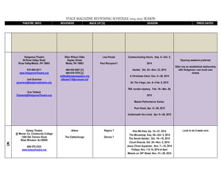 STAGE MAGAZINE REVIEWING SCHEDULE 2014-2015 SEASON
THEATRE INFO REVIEWER BACK UP [S] SEASON PRESS DATES
Hedgerow Theatre
64 Rose Valley Road
Rose Valley/Media, PA 19063
610-565-4211
www.HedgerowTheatre.org
Joel Guerrero
jguerrero@hedgerowtheatre.org
Sue Tiedeck
Stiedeck@HedgerowTheatre.org
Ellen Wilson Dilks
Gayley Street
Media, PA 19063
484-442-8281 [h]
484-919-7079 [c]
edilks@stagemagazine.org
dilksew714@comcast.net
Lisa Panzer
Paul Recupero?
Communicating Doors, Sep. 4—Oct. 5,
2014
Hamlet, Oct. 23—Nov. 23, 2014
A Christmas Carol, Dec. 5—28, 2014
On The Verge, Jan. 8—Feb. 8, 2015
TBA murder mystery, Feb. 19—Mar. 29,
2015
Master Performance Series:
Post Haste, Apr. 9—26, 2015
Underneath the Lintel, Apr. 9—26, 2015
Opening weekend preferred
Ellen has an established relationship
with Hedgerow—can book own
tickets
K
Kelsey Theatre
@ Mercer Co. Community College
1200 Old Trenton Road
West Windsor, NJ 08550
609-570-3333
www.kelseytheatre.net
Arlene
The Clattenburgs
Regina ?
Dennis ?
Kiss Me Kate, Sp. 12—21, 2014
The Mousetrap, Sep. 26—Oct. 5, 2014
The Secret Garden, Oct. 10—19, 2014
Count Dracula, Oct. 24—Nov. 2, 2014
Jesus Christ Superstar , Nov. 7—16, 2014
Fridays, Nov. 7 & 14, 2014 at 8pm
Miracle on 34th Street, Nov. 21—30, 2014
Look to be 2-week runs
 