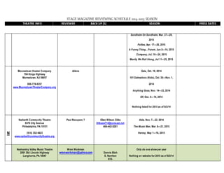STAGE MAGAZINE REVIEWING SCHEDULE 2014-2015 SEASON
THEATRE INFO REVIEWER BACK UP [S] SEASON PRESS DATES
Sondheim On Sondheim, Mar. 27—29,
2015
Follies, Apr. 17—26, 2015
A Funny Thing…Forum, Jun.5—14, 2015
Company, Jul. 10—24, 2015
Merrily We Roll Along, Jul 11—25, 2015
Moorestown theater Company
704 Kings Highway
Morrestown, NJ 08057
856-778-8357
www.MoorestownTheaterCompany.org
Arlene Gala, Oct. 18, 2014
101 Dalmations (Kids), Oct. 30—Nov. 1,
2014
Anything Goes, Nov. 14—23, 2014
Elf, Dec. 6—14, 2014
Nothing listed for 2015 as of 8/3/14
N
Narberth Community Theatre
6376 City Avenue
Philadelphia, PA 19151
(610) 352-4823
www.narberthcommunitytheatre.org
Paul Recupero ? Ellen Wilson Dilks
Dilksew714@comcast.net
484-442-8281
Aida, Nov. 7—22, 2014
The Music Man, Mar. 6—21, 2015
Harvey, May 1—16, 2015
Neshaminy Valley Music Theatre
2001 Old Lincoln Highway
Langhorne, PA 19047
Wren Workman
wrenworkman@yahoo.com Dennis Bloh
E. Norriton
610-
Only do one show per year
Nothing on website for 2015 as of 8/3/14
 