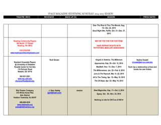 STAGE MAGAZINE REVIEWING SCHEDULE 2014-2015 SEASON
THEATRE INFO REVIEWER BACK UP [S] SEASON PRESS DATES
Over The River & Thru The Woods, Aug.
15—Oct. 24, 2015
Good Night Mrs. Puffin, Oct. 31—Dec. 27,
2015
Reading Community Players
403 North 11th Street
Reading, PA 19612
610-375-9106
www.readingcommunityplayers.com
MAY BE TOO FAR FOR OUR TEAM
HAVE REPRINT RIGHTS WITH
POTTSTOWN MERCURY NEWSPAPER
Resident Ensemble Players
@ University of Delaware
Roselle Center for the Arts
110 Orchard Road
Newark, DE 19716
302-831-2201
www.rep.udel.edu
cfa-boxoffice@udel.edu
Ruth Brown Angels in America: The Millenium
Approaches, Sep. 25—Oct. 12, 2014
MacBeth, Nov. 13—Dec. 7, 2014
The Millionairess, Jan. 22—Feb. 8, 2015
Juno & The Paycock, Mar. 5—22, 2015
All In The Timing, Apr. 15—May 10, 2015
The 39 Steps, Apr. 23—May 10, 2015
Nadine Howatt
nhowatt@art-sci.udel.edu
Ruth has a relationship w them and
books her own tickets
Ritz Theatre Company
915 White Horse Pike
Arts District
Haddon Township, NJ 08107
856-858-5230
www.ritztheatre.org
sales@ritztheatreco.org
J. Gary Helwig
jgar@mail.com
Jessica Steel Magnolias, Sep. 11—Oct. 5, 2014
Gypsy, Oct. 30—Nov. 23, 2014
Nothing on site for 2015 as of 8/6/14
 