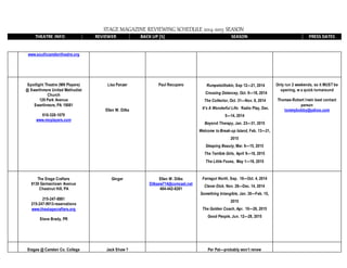 STAGE MAGAZINE REVIEWING SCHEDULE 2014-2015 SEASON
THEATRE INFO REVIEWER BACK UP [S] SEASON PRESS DATES
www.southcamdentheatre.org
Spotlight Theatre (MN Players)
@ Swarthmore United Methodist
Church
129 Park Avenue
Swarthmore, PA 19081
610-328-1079
www.mnplayers.com
Lisa Panzer
Ellen W. Dilks
Paul Recupero Rumpelstiltskin, Sep 12—21, 2014
Crossing Delancey, Oct. 9—18, 2014
The Collector, Oct. 31—Nov. 8, 2014
It’s A Wonderful Life: Radio Play, Dec.
5—14, 2014
Beyond Therapy, Jan. 23—31, 2015
Welcome to Break-up Island, Feb. 13—21,
2015
Sleeping Beauty, Mar. 6—15, 2015
The Terrible Girls, April 9—18, 2015
The Little Foxes, May 1—16, 2015
Only run 2 weekends, so it MUST be
opening, w a quick turnaround
Thomas-Robert Irwin best contact
person
tommybobby@yahoo.com
The Stage Crafters
8130 Germantown Avenue
Chestnut Hill, PA
215-247-8881
215-247-9913-reservations
www.thestagecrafters.org
Steve Brady, PR
Ginger Ellen W. Dilks
Dilksew714@comcast.net
484-442-8281
Farragut North, Sep. 18—Oct. 4, 2014
Clever Dick, Nov. 28—Dec. 14, 2014
Something Intangible, Jan. 30—Feb. 15,
2015
The Golden Coach, Apr. 10—26, 2015
Good People, Jun. 12—28, 2015
Stages @ Camden Co. College Jack Shaw ? Per Pat—probably won’t renew
 