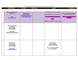 STAGE MAGAZINE REVIEWING SCHEDULE 2014-2015 SEASON
THEATRE INFO REVIEWER BACK UP [S] SEASON PRESS DATES
Allens La. & McCallum Street
Philadelphia, PA
Craig
craig@allenslane.org
484-442-8281 [h]
484-919-7079 [c]
edilks@stagemagazine.org
dilksew714@comcast.net
Table Manners, Nov. 21—Dec. 6, 2014
Best of Enemies, Jan. 16—Jan. 31, 2015
The Lady From Dubuque, Mar. 6—Mar.
21, 2015^^
Breaking The Code, May 1—May, 16, 2015
Ellen has established a relationship
& can book her own tickets
^^will need someone to cover this
one for Ellen
Arden Shakespeare Gild
Arden Gild Hall
2126 The Highway
Arden, DE 19803
484-319-2350
www.Ardenshakespearegild.org
Arden Singers
Arden Gild Hall
2126 The Highway
Arden, DE 19803
484-319-2350
www.Ardensingers.com
Snow White and
the Seven Dwarves,
a panto by Stuart Ardern
Nov. 15, 21 & 22, 2014 at 8PM
Nov. 16 & 22 @ 2PM
 