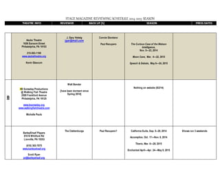 STAGE MAGAZINE REVIEWING SCHEDULE 2014-2015 SEASON
THEATRE INFO REVIEWER BACK UP [S] SEASON PRESS DATES
Azuka Theatre
1636 Sansom Street
Philadelphia, PA 19103
215-563-1100
www.azukatheatre.org
Kevin Glaccum
J. Gary Helwig
jgar@mail.com
Connie Giordano
Paul Recupero The Curious Case of the Watson
Intelligence,
Nov. 5—23, 2014
Moon Cave, Mar. 4—22, 2015
Speech & Debate, May 6—24, 2015
B
¤B Someday Productions
@ Walking Fish Theatre
2509 Frankford Avenue
Philadelphia, PA 19125
www.bsomeday.org
www.walkingfishtheatre.com
Michelle Pauls
Walt Bender
[have been dormant since
Spring 2014]
Nothing on website (8/2/14)
BarleySheaf Players
810 N Whitford Rd
Lionville, PA 19353
(610) 363-7075
www.barleysheaf.org
Scott Ryan
pr@barleysheaf.org
The Clattenburgs Paul Recupero? California Suite, Sep. 5--20, 2014
Accomplice, Oct. 17—Nov. 8, 2014
Titanic, Mar. 6—28, 2015
Enchanted April—Apr. 24—May 9, 2015
Shows run 3 weekends
 