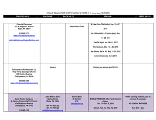 STAGE MAGAZINE REVIEWING SCHEDULE 2014-2015 SEASON
THEATRE INFO REVIEWER BACK UP [S] SEASON PRESS DATES
Colonial Playhouse
522 W. Magnolia Avenue
Aldan, PA 19018
610-622-5773
www.colonialplayhouse.net
colonialplayhousetheater@yahoo.com
Ellen Wilson Dilks
A View From The Bridge. Sep. 12—27,
2014
It’s A Wonderful Life (radio play), Nov.
14—29, 2014
Twelfth Night, Jan 16—31, 2015
The Graduate, Mar. 13—28, 2015
Sex Please, We’re 60, May 1—23, 2015
Colonial Quickies, June 2015
Collingswood Shakespeare Co.
Holy Trinity Episcopal Church
839 Haddon Avenue
Collingswood, NJ 08108
856-854-8365
www.collingswoodshakespeare.org
Jessica Nothing on website as of 8/2/14
Curio Theatre Company
@ Calvary Community Ctr./Church
4740 Baltimore Avenue
Philadelphia, PA 19143
215-525-1350
Ellen Wilson Dilks
Gayley Street
Media, PA 19063
484-442-8281 [h]
484-919-7079 [c]
edilks@stagemagazine.org
Dennis Bloh
E. Norriton
610-
bloh@lschs.org
WORLD PREMIERE: The Frank Scheafer
Project,
Oct. 12—Dec. 6, 2014
Othello, Feb. 12—Mar. 14, 2015
Prefer opening weekend, can do
previews if necessary
NO SUNDAY MATINEES
Run Wed—Sat.
 
