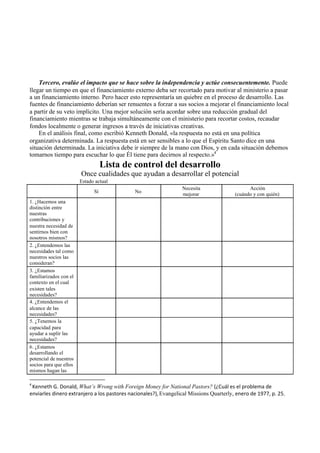 Tercero, evalúe el impacto que se hace sobre la independencia y actúe consecuentemente. Puede
llegar un tiempo en que el financiamiento externo deba ser recortado para motivar al ministerio a pasar
a un financiamiento interno. Pero hacer esto representaría un quiebre en el proceso de desarrollo. Las
fuentes de financiamiento deberían ser renuentes a forzar a sus socios a mejorar el financiamiento local
a partir de su veto implícito. Una mejor solución sería acordar sobre una reducción gradual del
financiamiento mientras se trabaja simultáneamente con el ministerio para recortar costos, recaudar
fondos localmente o generar ingresos a través de iniciativas creativas.
En el análisis final, como escribió Kenneth Donald, «la respuesta no está en una política
organizativa determinada. La respuesta está en ser sensibles a lo que el Espíritu Santo dice en una
situación determinada. La iniciativa debe ir siempre de la mano con Dios, y en cada situación debemos
tomarnos tiempo para escuchar lo que Él tiene para decirnos al respecto.»4
Lista de control del desarrollo
Once cualidades que ayudan a desarrollar el potencial
Estado actual
Sí No
Necesita
mejorar
Acción
(cuándo y con quién)
1. ¿Hacemos una
distinción entre
nuestras
contribuciones y
nuestra necesidad de
sentirnos bien con
nosotros mismos?
2. ¿Entendemos las
necesidades tal como
nuestros socios las
consideran?
3. ¿Estamos
familiarizados con el
contexto en el cual
existen tales
necesidades?
4. ¿Entendemos el
alcance de las
necesidades?
5. ¿Tenemos la
capacidad para
ayudar a suplir las
necesidades?
6. ¿Estamos
desarrollando el
potencial de nuestros
socios para que ellos
mismos hagan las
4
Kenneth G. Donald, What’s Wrong with Foreign Money for National Pastors? (¿Cuál es el problema de
enviarles dinero extranjero a los pastores nacionales?), Evangelical Missions Quarterly, enero de 1977, p. 25.
 
