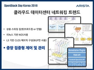 OpenStack Day Korea 2016
클라우드 데이터센터 네트워킹 트렌드
 상용 스위칭 칩셋(브로드컴 or 인텔)
 리눅스 기반 NOS사용
 L3 기반 CLOS 패브릭 구성(BGP만 사용)
 중앙 집중형 제어 및 관리
 