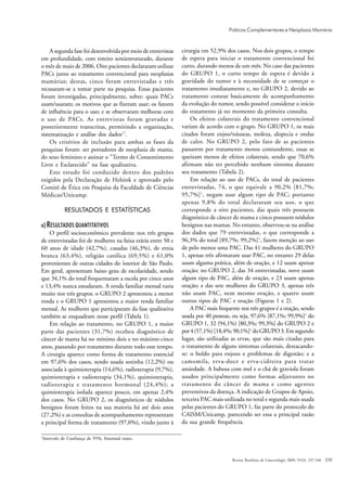 239Revista Brasileira de Cancerologia 2009; 55(3): 237-246
Práticas Complementares e Neoplasia Mamária
A segunda fase foi desenvolvida por meio de entrevistas
em profundidade, com roteiro semiestruturado, durante
o mês de maio de 2006. Oito pacientes declararam utilizar
PACs junto ao tratamento convencional para neoplasias
mamárias; destas, cinco foram entrevistadas e três
recusaram-se a tomar parte na pesquisa. Essas pacientes
foram investigadas, principalmente, sobre: quais PACs
usam/usaram; os motivos que as fizeram usar; os fatores
de influência para o uso; e se observaram melhoras com
o uso de PACs. As entrevistas foram gravadas e
posteriormente transcritas, permitindo a organização,
sistematização e análise dos dados17
.
Os critérios de inclusão para ambas as fases da
pesquisas foram: ser portadores de neoplasia de mama,
do sexo feminino e assinar o "Termo de Consentimento
Livre e Esclarecido" na fase qualitativa.
Este estudo foi conduzido dentro dos padrões
exigidos pela Declaração de Helsink e aprovado pelo
Comitê de Ética em Pesquisa da Faculdade de Ciências
Médicas/Unicamp.
RESULTADOS E ESTATÍSTICAS
a) RESULTADOS QUANTITATIVOS
O perfil socioeconômico prevalente nos três grupos
de entrevistadas foi de mulheres na faixa etária entre 50 e
60 anos de idade (42,7%), casadas (46,3%), de etnia
branca (63,4%), religião católica (69,5%) e 61,0%
provenientes de outras cidades do interior de São Paulo.
Em geral, apresentam baixo grau de escolaridade, sendo
que 34,1% do total frequentaram a escola por cinco anos
e 13,4% nunca estudaram. A renda familiar mensal varia
muito nos três grupos: o GRUPO 2 apresentou a menor
renda e o GRUPO 1 apresentou a maior renda familiar
mensal. As mulheres que participaram da fase qualitativa
também se enquadram nesse perfil (Tabela 1).
Em relação ao tratamento, no GRUPO 1, a maior
parte das pacientes (31,7%) recebeu diagnóstico de
câncer de mama há no mínimo dois e no máximo cinco
anos, passando por tratamento durante todo esse tempo.
A cirurgia aparece como forma de tratamento essencial
em 97,6% dos casos, sendo usada sozinha (12,2%) ou
associada à quimioterapia (14,6%), radioterapia (9,7%),
quimioterapia e radioterapia (34,1%), quimioterapia,
radioterapia e tratamento hormonal (24,4%); a
quimioterapia isolada aparece pouco, em apenas 2,4%
dos casos. No GRUPO 2, os diagnósticos de nódulos
benignos foram feitos na sua maioria há até dois anos
(27,2%) e as consultas de acompanhamento representam
a principal forma de tratamento (97,0%), vindo junto à
cirurgia em 52,9% dos casos. Nos dois grupos, o tempo
de espera para iniciar o tratamento convencional foi
curto, durando menos de um mês. No caso das pacientes
do GRUPO 1, o curto tempo de espera é devido à
gravidade do tumor e à necessidade de se começar o
tratamento imediatamente e, no GRUPO 2, devido ao
tratamento constar basicamente de acompanhamento
da evolução do tumor, sendo possível considerar o início
do tratamento já no momento da primeira consulta.
Os efeitos colaterais do tratamento convencional
variam de acordo com o grupo. No GRUPO 1, os mais
citados foram enjoo/náuseas, moleza, alopecia e ondas
de calor. No GRUPO 2, pelo fato de as pacientes
passarem por tratamento menos contundente, essas se
queixam menos de efeitos colaterais, sendo que 70,6%
afirmam não ter percebido nenhum sintoma durante
seu tratamento (Tabela 2).
Em relação ao uso de PACs, do total de pacientes
entrevistadas, 74, o que equivale a 90,2% [81,7%;
95,7%]1
, negam usar algum tipo de PAC; portanto
apenas 9,8% do total declararam seu uso, o que
corresponde a oito pacientes, das quais três possuem
diagnóstico de câncer de mama e cinco possuem nódulos
benignos nas mamas. No entanto, observou-se na análise
dos dados que 79 entrevistadas, o que corresponde a
96,3% do total [89,7%; 99,2%]1
, fazem menção ao uso
de pelo menos uma PAC. Das 41 mulheres do GRUPO
1, apenas três afirmaram usar PAC, no entanto 29 delas
usam alguma prática, além de oração, e 12 usam apenas
oração; no GRUPO 2, das 34 entrevistadas, nove usam
algum tipo de PAC, além de oração, e 23 usam apenas
oração; e das sete mulheres do GRUPO 3, apenas três
não usam PAC, nem mesmo oração, e quatro usam
outros tipos de PAC e oração (Figuras 1 e 2).
A PAC mais frequente nos três grupos é a oração, sendo
usada por 40 pessoas, ou seja, 97,6% [87,1%; 99,9%]1
do
GRUPO 1, 32 (94,1%) [80,3%; 99,3%] do GRUPO 2 e
por4(57,1%)[18,4%;90,1%]1
doGRUPO3.Emsegundo
lugar, são utilizadas as ervas, que são mais citadas para
o tratamento de alguns sintomas colaterais, destacando-
se: o boldo para enjoos e problemas de digestão; e a
camomila, erva-doce e erva-cidreira para tratar
ansiedade. A babosa com mel e o chá de graviola foram
usados principalmente como formas adjuvantes no
tratamento do câncer de mama e como agentes
preventivos da doença. A indicação de Grupos de Apoio,
terceira PAC mais utilizada no total e segunda mais usada
pelas pacientes do GRUPO 1, faz parte do protocolo do
CAISM/Unicamp, parecendo ser essa a principal razão
da sua grande frequência.
1
Intervalo de Confiança de 95%, binomial exato.
 