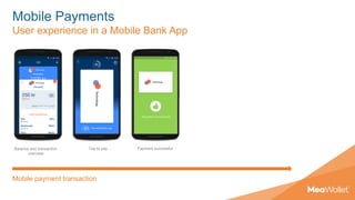 Mobile Payments
User experience in a Mobile Bank App
Mobile payment transaction
Balance and transaction
overview
Tap to pay… Payment successful
 