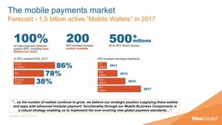 The mobile payments market
Forecast - 1,5 billion active “Mobile Wallets” in 2017
Source: NFC Forum
”…as the number of wallets continue to grow, we believe our strategic position supplying these wallets
and apps with advanced modular payment functionality through our Mobile Business Components is
a robust strategy enabling us to implement the ever evolving new global payment standards…”
 