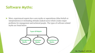 Software Myths:
 Most, experienced experts have seen myths or superstitions (false beliefs or
interpretations) or misleading attitudes (naked users) which creates major
problems for management and technical people. The types of software-related
myths are listed below.
Ms. Preetha V AP/CSE
 