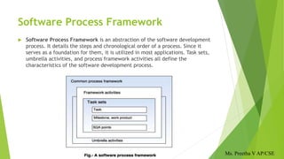 Software Process Framework
 Software Process Framework is an abstraction of the software development
process. It details the steps and chronological order of a process. Since it
serves as a foundation for them, it is utilized in most applications. Task sets,
umbrella activities, and process framework activities all define the
characteristics of the software development process.
Ms. Preetha V AP/CSE
 