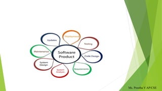 Ms. Preetha V AP/CSE
 