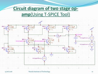 Circuit diagram of two stage op-
amp(Using T-SPICE Tool)
1013/06/2016 Narula Institute of Technology
 