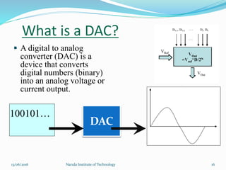 What is a DAC?
DAC
100101…
 A digital to analog
converter (DAC) is a
device that converts
digital numbers (binary)
into an analog voltage or
current output.
1613/06/2016 Narula Institute of Technology
 