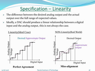Specification – Linearity
Linearity(Ideal Case)
Digital Input
Perfect Agreement
Desired/Approximate Output
AnalogOutput
Voltage
NON-Linearity(Real World)
AnalogOutput
Voltage
Digital Input
Desired Output
Miss-alignment
Approximate
output
 The difference between the desired analog output and the actual
output over the full range of expected values.
 Ideally, a DAC should produce a linear relationship between a digital
input and the analog output, this is not always the case.
2813/06/2016 Narula Institute of Technology
 