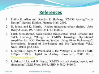 References
1. Phillip E. Allen and Douglas R. Holberg, “CMOS AnalogCircuit
Design”. Second Edition. Prentice-Hall, 2002.
2. D. Johns, and K. Martin, “Analog integrated circuit design," John
Wiley & Sons, 1997,ISBN: 0-471-14448-7.
3. Fateh Moulahcene, Nour-Eddine Bouguechal, Imad Benacer and
Saleh Hanfoug, “Design of CMOS Two-stage Operational
Amplifier for ECG Monitoring System Using 90nm Technology”,
International Journal of Bio-Science and Bio-Technology Vol.6,
No.5 (2014), pp.55-66.
4. J. Huynh, B. Ngo, M. Pham, and L. He, “Design of a 10 Bit TSMC
0.25μm CMOS Digital to Analog Converter”, 2005 IEEE,
lhe@email.sjsu.edu
5. J. Baker, H. Li, and D. Boyce, “CMOS - circuit design, layout, and
simulation," IEEE Press, 1998, ISBN 0-7803-3416-7.
3813/06/2016 Narula Institute of Technology
 
